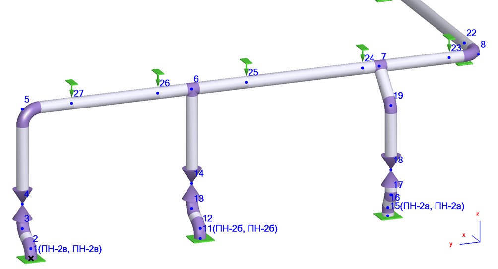 Причины и устранение сверхнормативной вибрации