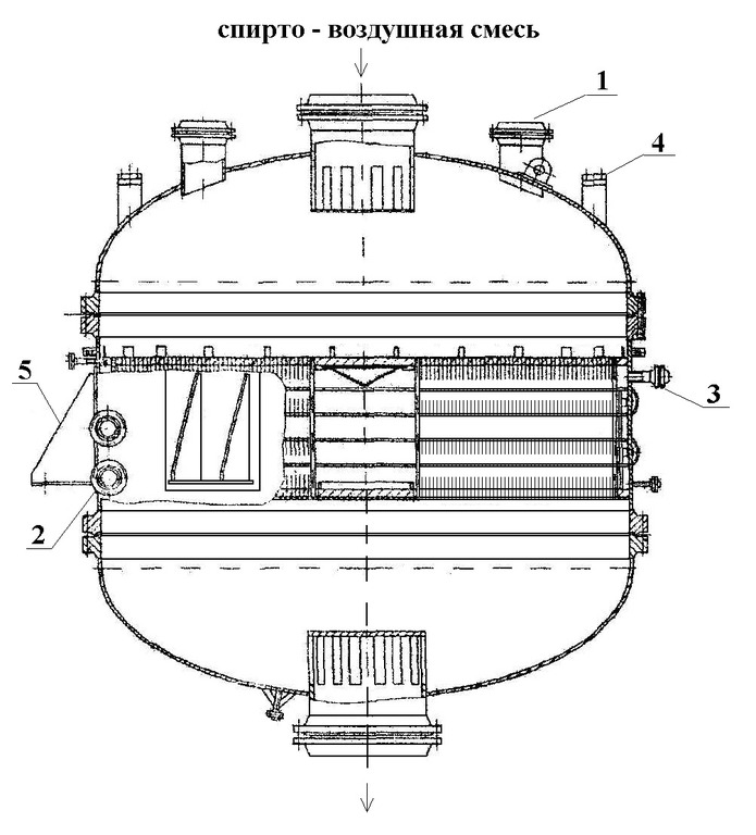Инновационные аппараты для установок карбамидоформальдегидного концентрата