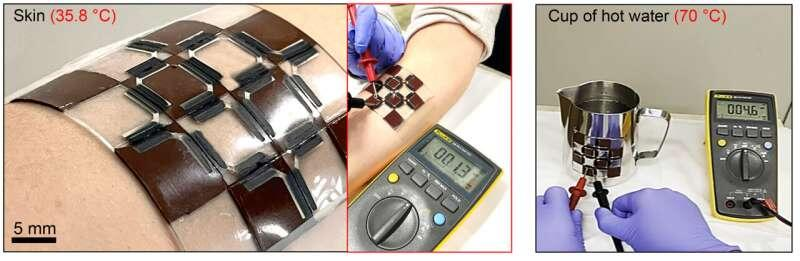 Блоком  питания для ультратонкой термоэлектрической резины  стало человеческое живое тепло