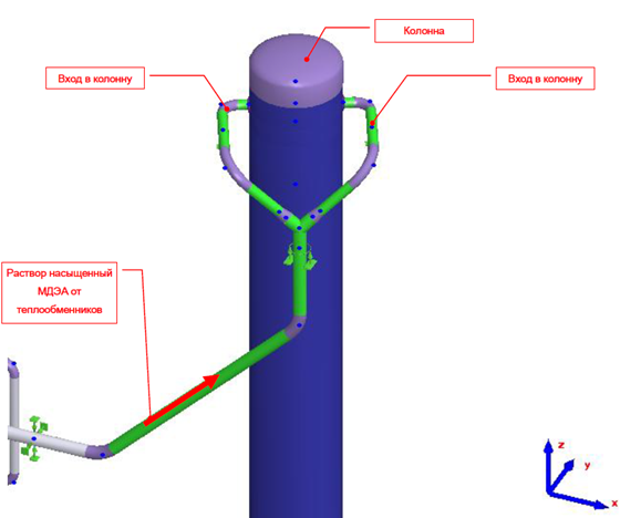 «Детские болезни» трубопроводов с двухфазными потоками